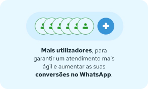 Ilustração de uma pessoa organizando mensagens e conversas no WhatsApp de forma eficiente